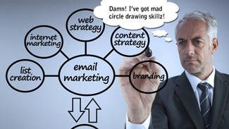 6 marketing skills small