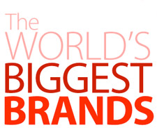 The Top Brands in the World