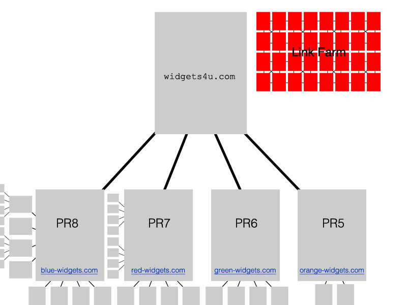 backlink 01