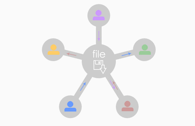 File Sharing